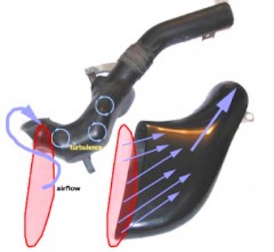 Tracy Sports NSX Air Induction System (AIS)
