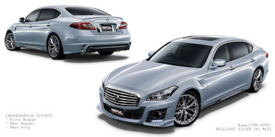 IMPUL CIMA Aero Parts