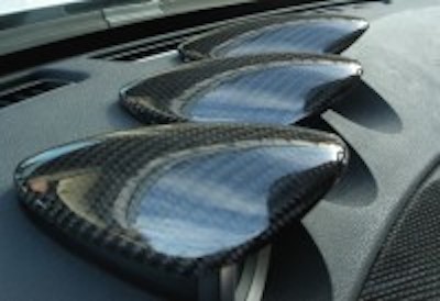 CENTRAL 20 Z34 Carbon meter hood set