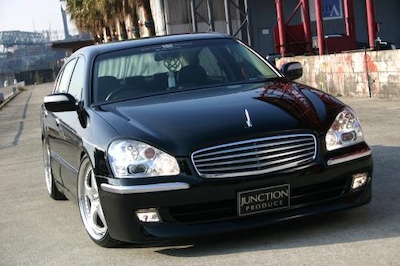 Junction Produce CIMA GF50/HGF50 Aero Kit