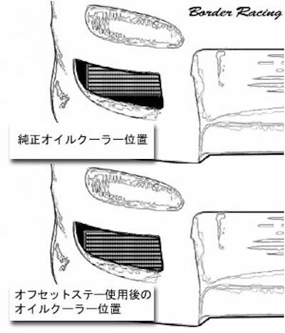 Border Racing Oil cooler offset stay FD3S