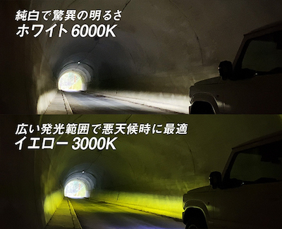 Crystal Eye JB64W Jimny/JB74W Sierra Twin Color LED Fog Lamp Unit White/Yellow 2 Color Switchable