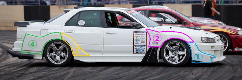 URAS - R34 Skyline 4Dr Gt Fender Kit