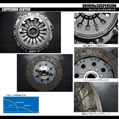 HPI COPPER MIX CLUTCH