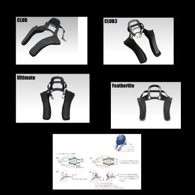 HPI FHR SYSTEM (Head and Neck Protection)