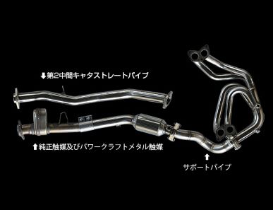 Power Craft GR86 2nd Intermediate Cata Straight Pipe