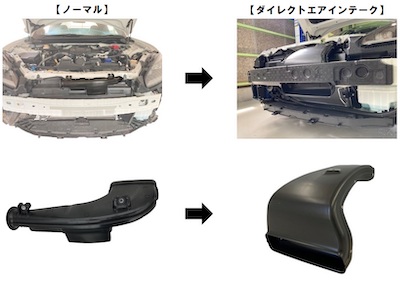 GReddy Direct Air Intake GR86(ZN8) / BRZ(ZD8)