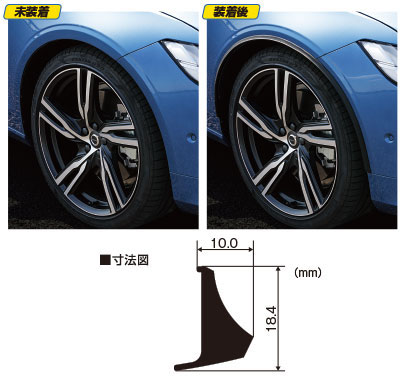 JURAN Racing Fender Arch Mall Keen Style