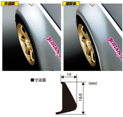 JURAN Racing Fender Arch Molding