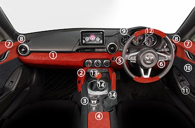 Data System (ND5RC) Decoration panel