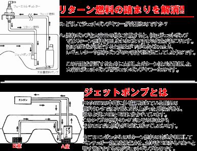 SARD JET PUMP KILLER