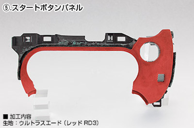 Data System (ND5RC) Start button panel