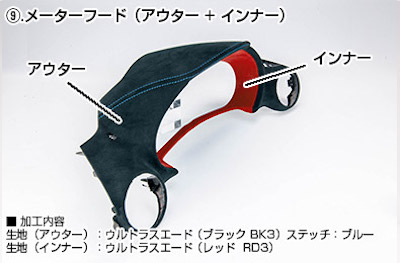 Data System (ND5RC) Meter hood (outer + inner)