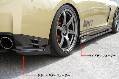 Top Secret R35 Side Diffuser Ver.1